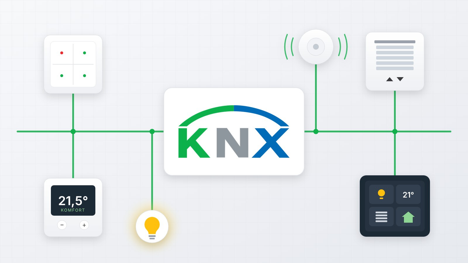 KNX-Logo mit Elementen der Raumsteuerung: Taster, Thermostat, Licht, Präsenzmelder, Jalousie und Bedienpanel